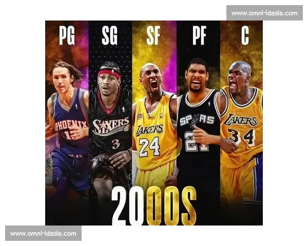 经典阵容里的星光：那些刻在 NBA 记忆里的名字